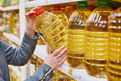 نرخ فروش انواع روغن خوراکی بعلاوه لیست قیمت
