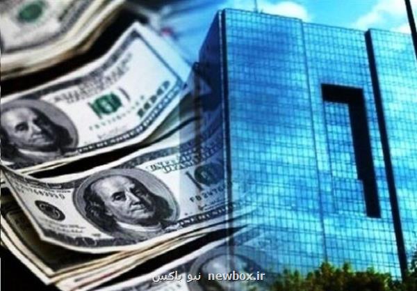 موافقت شورای پول و اعتبار با فعالیت مرکز مبادله ارز و طلای ایران