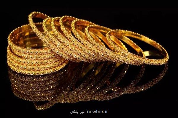 مصادره به مطلوب طلافروشان یزدی از یک حدیث!