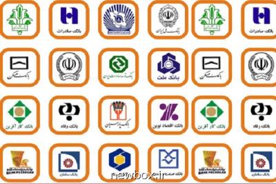 مصادره املاك برای سود مركب