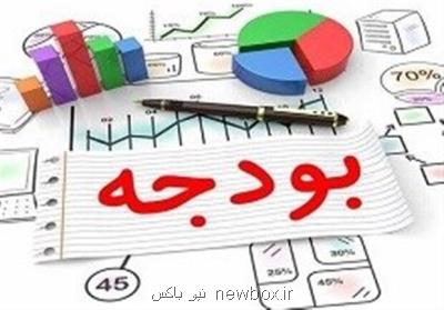 اولین جلسه ستاد بودجه 1400 برگزار گردید