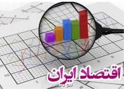 اقتصاد را با نگاه كارشناسانه بخش خصوصی مدیریت كنید