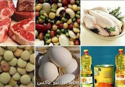 محموله های وارداتی بدلیل تاخیر در تخصیص ارز متروكه می شوند